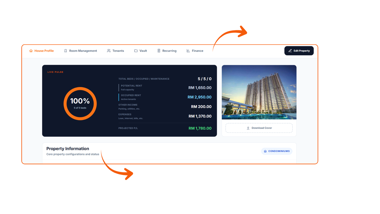 UrusFlow house profile dashboard preview